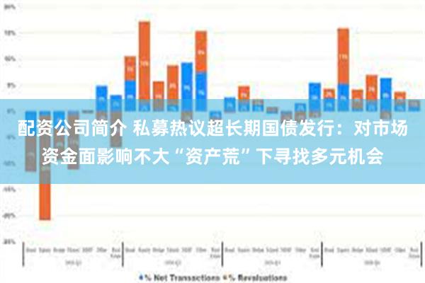 配资公司简介 私募热议超长期国债发行：对市场资金面影响不大“资产荒”下寻找多元机会