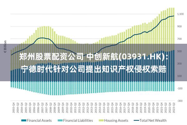 郑州股票配资公司 中创新航(03931.HK)：宁德时代针对公司提出知识产权侵权索赔