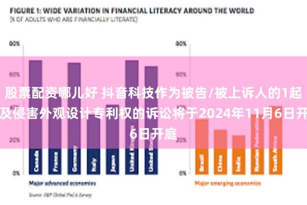 股票配资哪儿好 抖音科技作为被告/被上诉人的1起涉及侵害外观设计专利权的诉讼将于2024年11月6日开庭