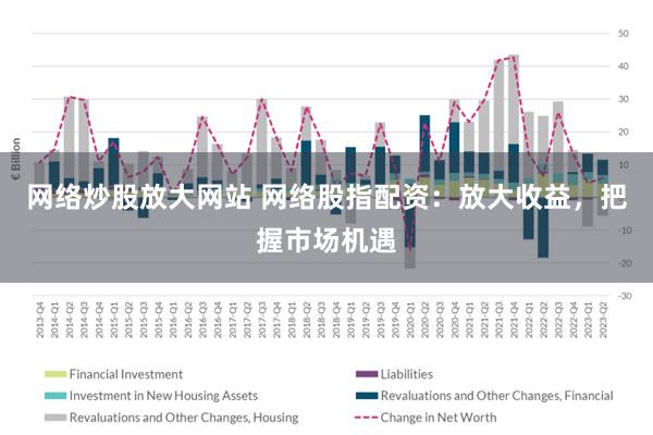 网络炒股放大网站 网络股指配资：放大收益，把握市场机遇