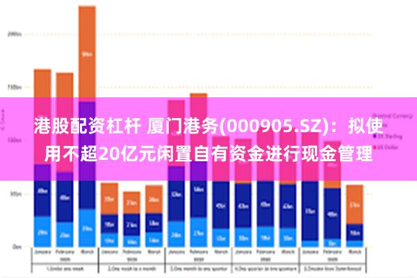 港股配资杠杆 厦门港务(000905.SZ)：拟使用不超20亿元闲置自有资金进行现金管理