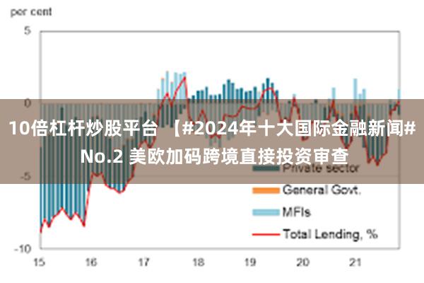 10倍杠杆炒股平台 【#2024年十大国际金融新闻# No.2 美欧加码跨境直接投资审查