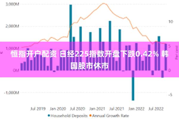 恒指开户配资 日经225指数开盘下跌0.42% 韩国股市休市